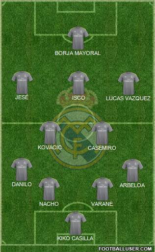 Real Madrid C.F. Formation 2016