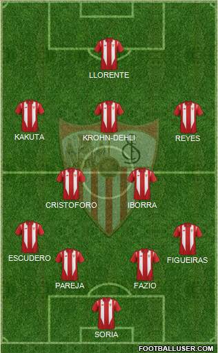 Sevilla F.C., S.A.D. Formation 2016