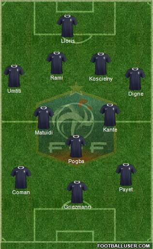 France Formation 2016