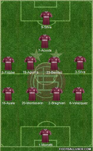 Lanús Formation 2016