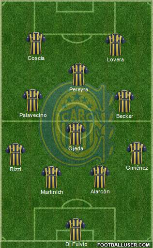 Rosario Central Formation 2016