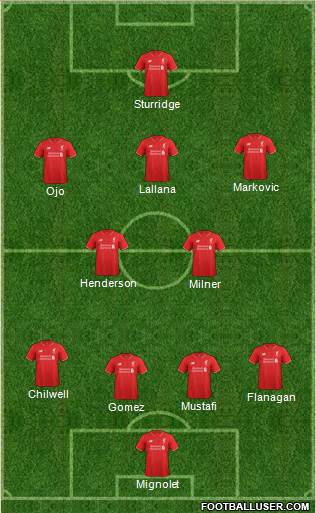 Liverpool Formation 2016