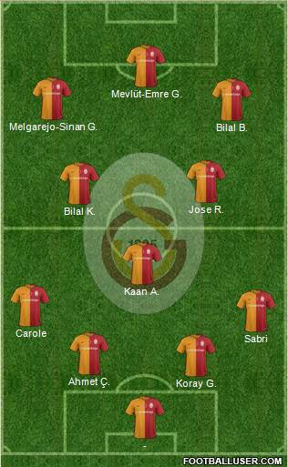 Galatasaray SK Formation 2016