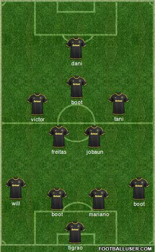 Columbus Crew Formation 2016