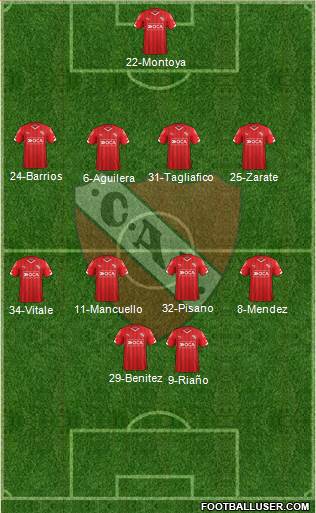 Independiente Formation 2016