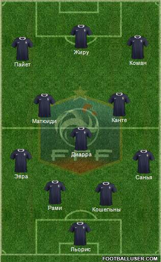 France Formation 2016