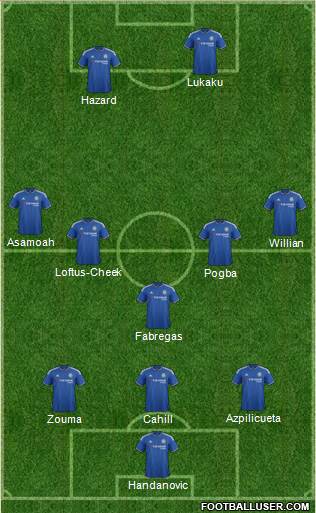Chelsea Formation 2016