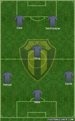 Libertad de Sunchales Formation 2016