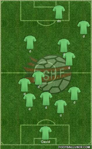 Albania Formation 2016