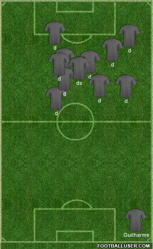 Dream Team Formation 2016