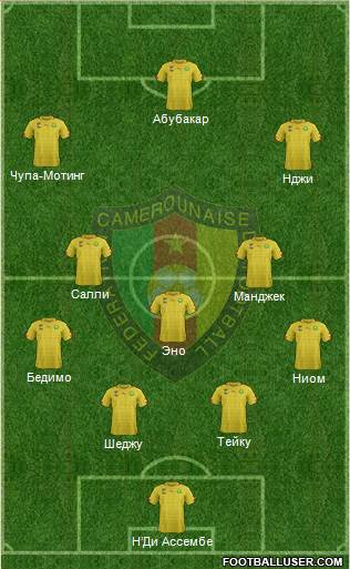 Cameroon Formation 2016