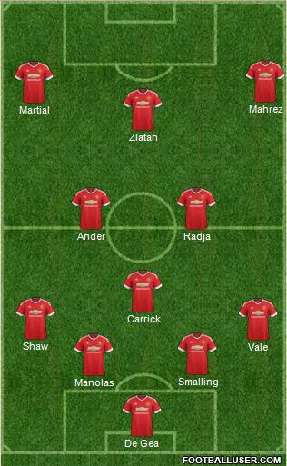 Manchester United Formation 2016