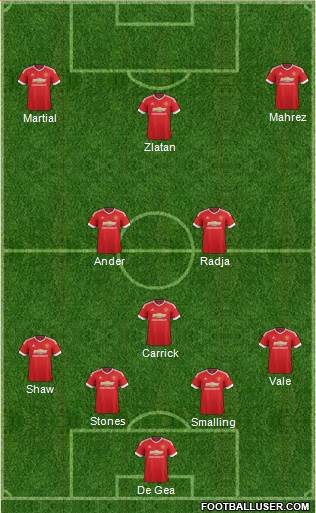 Manchester United Formation 2016