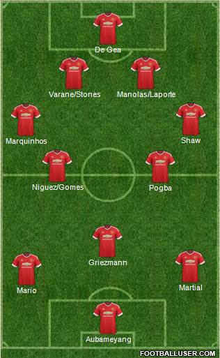 Manchester United Formation 2016