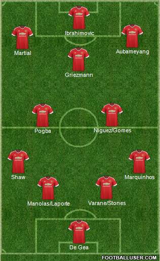 Manchester United Formation 2016