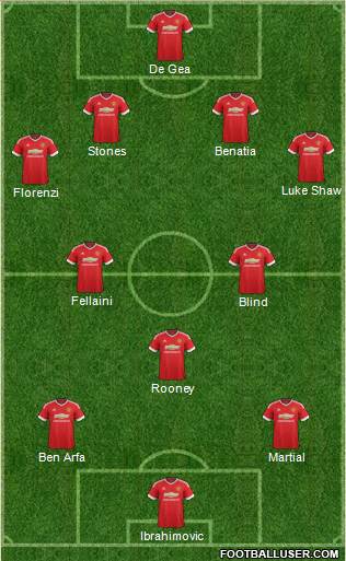 Manchester United Formation 2016
