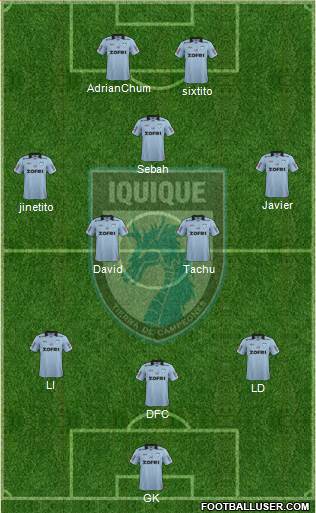 CD Municipal Iquique S.A.D.P. football formation