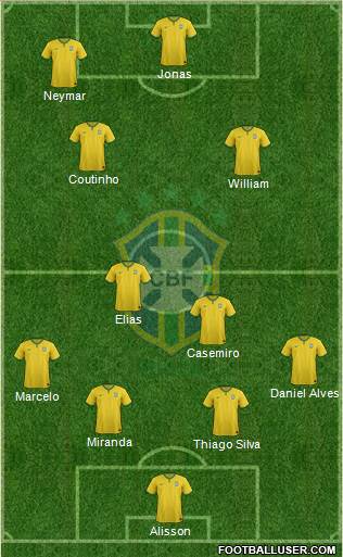 Brazil Formation 2016