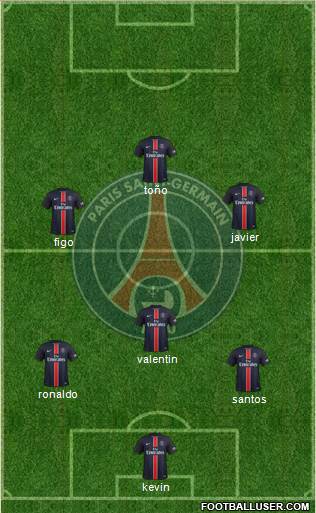 Paris Saint-Germain Formation 2016
