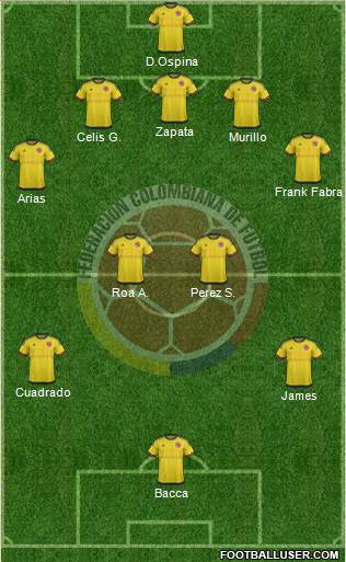 Colombia Formation 2016