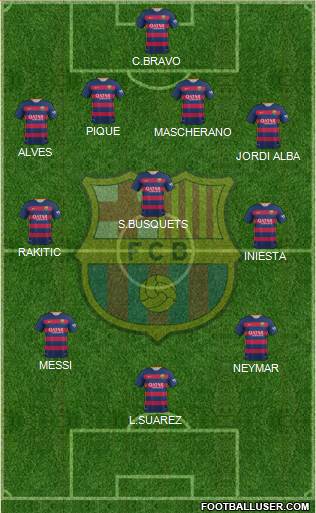 F.C. Barcelona Formation 2016