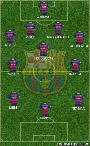 F.C. Barcelona Formation 2016