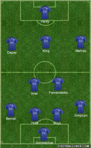 Leicester City Formation 2016