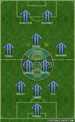 Grêmio FBPA Formation 2016