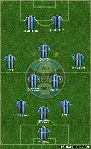 Grêmio FBPA Formation 2016