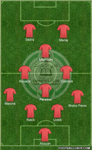 Al-Emirates Formation 2016