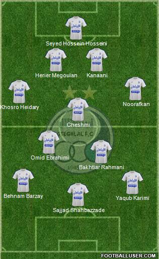 Esteghlal Tehran Formation 2016