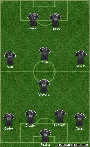 Leicester City Formation 2016