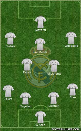 R. Madrid Castilla Formation 2016