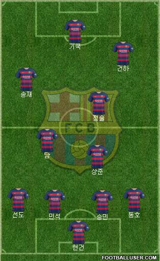 F.C. Barcelona Formation 2016