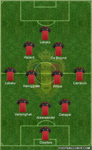 Belgium Formation 2016