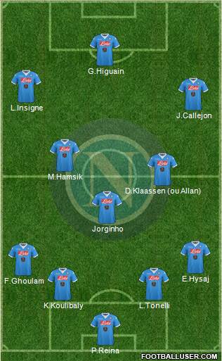 Napoli Formation 2016