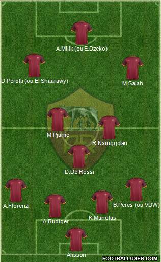 AS Roma Formation 2016