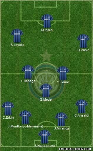 F.C. Internazionale Formation 2016