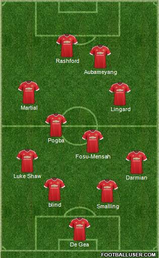 Manchester United Formation 2016