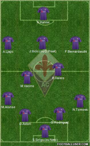 Fiorentina Formation 2016