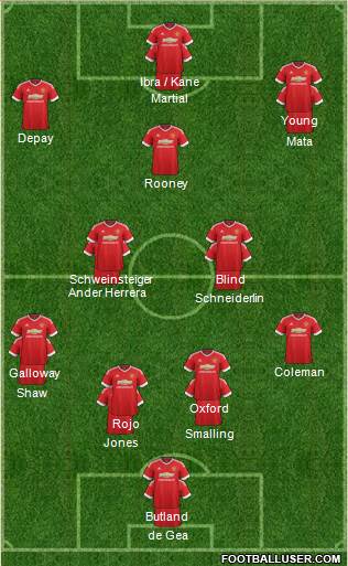 Manchester United Formation 2016
