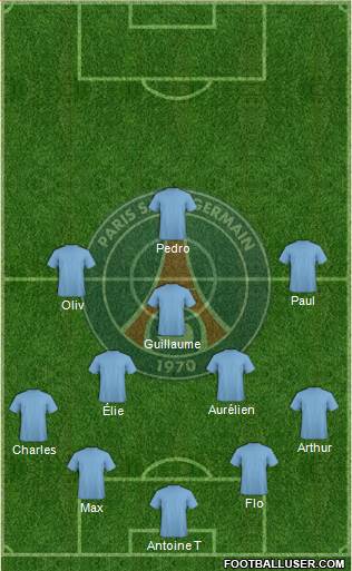 Paris Saint-Germain Formation 2016