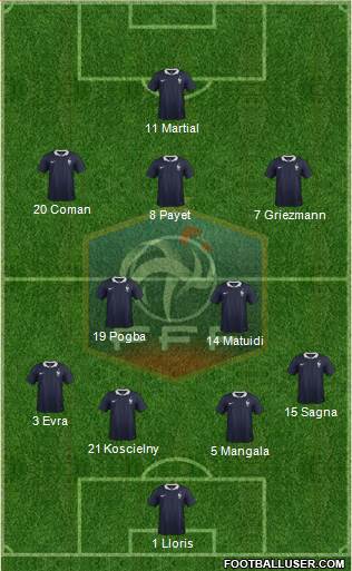 France Formation 2016