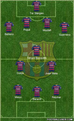 F.C. Barcelona Formation 2016