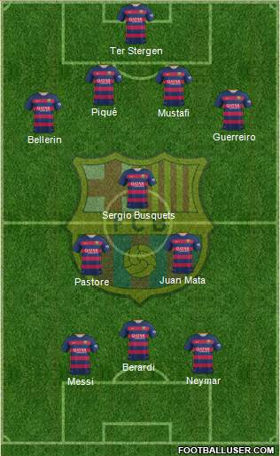 F.C. Barcelona Formation 2016