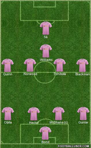 Reading Formation 2016
