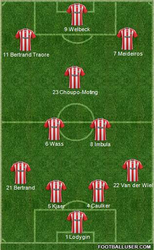 Southampton Formation 2016