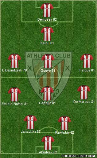 Athletic Club Formation 2016
