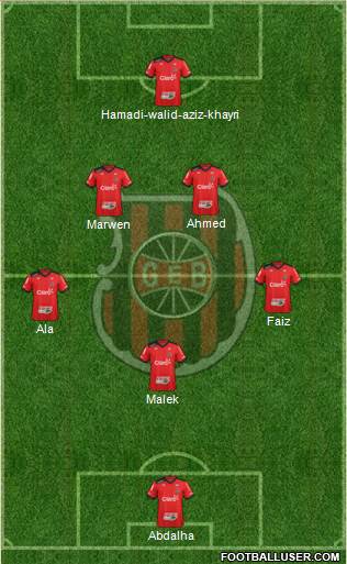 GE Brasil Formation 2016