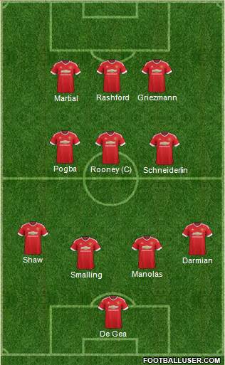 Manchester United Formation 2016
